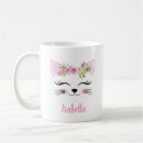 Search for cats head mugs Pink