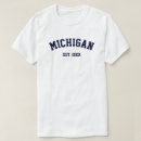 Search for capri tshirts Blue