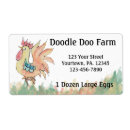 Recherche de sans laitiers produits étiquettes Pour tous