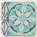 Recherche de batik dessous de verres Turquoise
