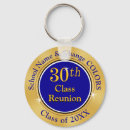 Search for 30 keychains Blue