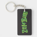 Search for wordplay keychains Funny