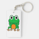 Search for smiling frog keychains Cute