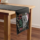Search for new year table runners Funny