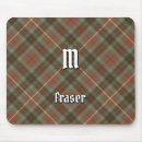 Search for hunting mousepads Plaid