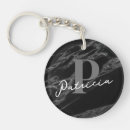 Search for black marble keychains Script