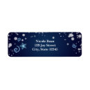 Search for magical return address labels Party