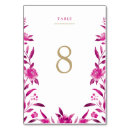 Search for chinese table cards Modern