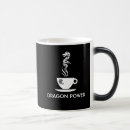Search for black power mugs Funny