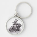 Search for froggie keychains Froggy