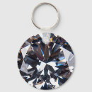 Search for gem keychains Elegant