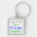 Search for fourth grade teacher keychains Teaching