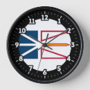 Search for newfoundland and labrador posters Flag