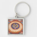 Search for initial n keychains School