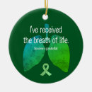 Search for lung ornaments Transplant