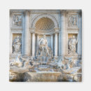 Recherche de place magnets Fontaine