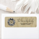 Search for creepy return address labels Pumpkin