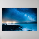 Search for milky way galaxy posters Photography