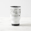 Search for potato travel mugs Cartoon