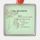 Search for gratitude ornaments White