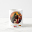 Recherche de nation tasses Indien