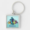 Search for gangs keychains Retro