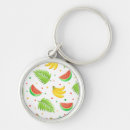 Search for banana keychains Trendy