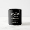 Search for father knows best mugs Papa