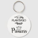 Search for bases keychains For her