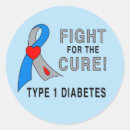 Search for fighting diabetes stickers Awareness