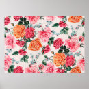 Search for vintage floral background posters Seamless