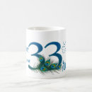 Search for 33rd anniversary weddings Birthday