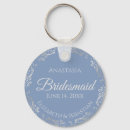 Search for periwinkle keychains For her