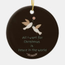 Search for all i want for ornaments Political