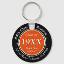 Recherche de blanc noir orange Faveurs