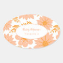 Search for pattern oval stickers Modern