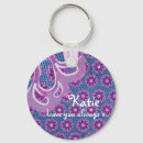 Search for lady purple keychains Flower