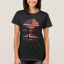 Search for citizenship gifts Country