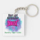 Search for offend accessories Unique