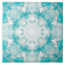 Recherche de motif mandala carreaux Blanc