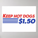 Recherche de hot dogs art Patriotique