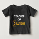 Recherche de algèbre vêtements Mathématique