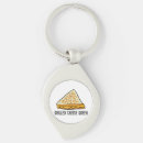 Search for grilling keychains Foodie