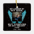 Search for loss of father ornaments Sympathy