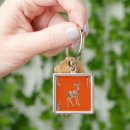 Search for drops keychains Decorative