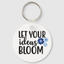 Search for flower bloom keychains Quote