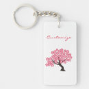 Search for japanese cherry blossom keychains Sakura