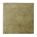 Recherche de cercles carreaux Formes