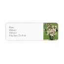 Recherche de vase de roses Post impressionnisme