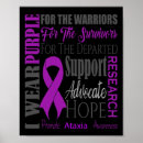 Recherche de neurologique posters Sensibilisation